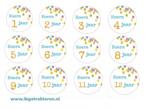 Sticker Cijfer 1 t/m 10 jaar Kleurrijk